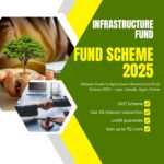 🏗️ Ultimate Guide to Agriculture Infrastructure Fund Scheme 2025 – Benefits, Loan Process & How to Apply